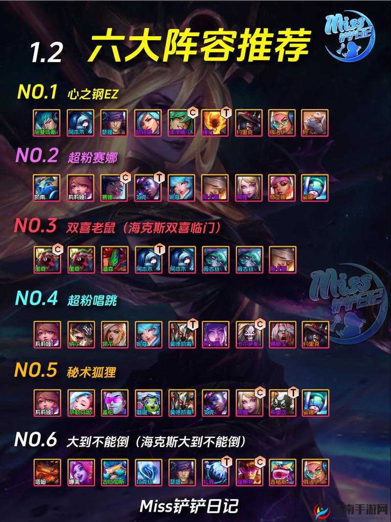 金铲铲之战游戏攻略，解锁并掌握最新强势阵容，助你轻松登顶天梯排行榜！