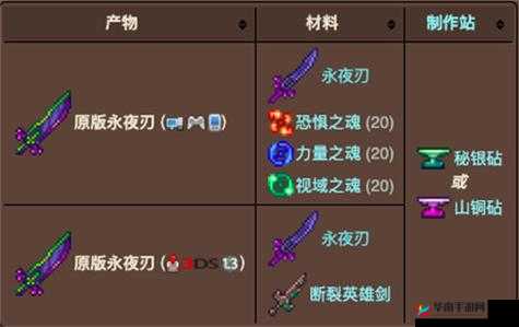 泰拉瑞亚探险传奇，揭秘永夜之刃的锻造与战斗之旅