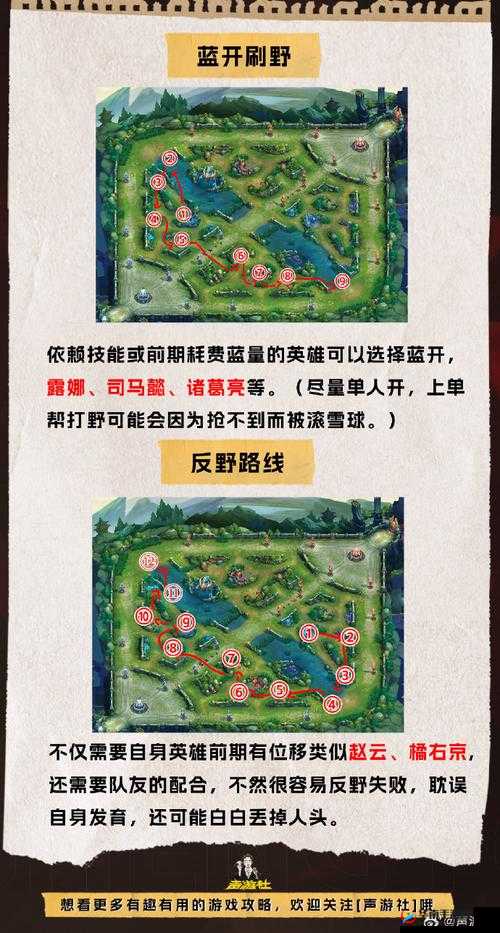 王者荣耀高效攻略，掌握刷野技巧与反野策略，提升游戏胜率