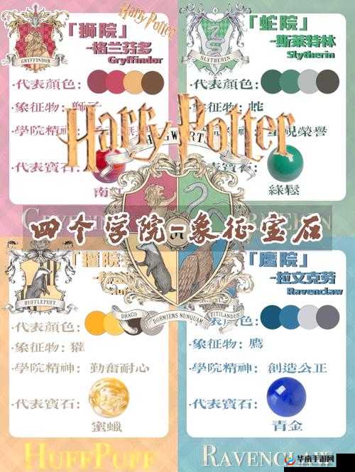 魔法世界的璀璨瑰宝，深入探索哈利波特中的宝石神秘之谜