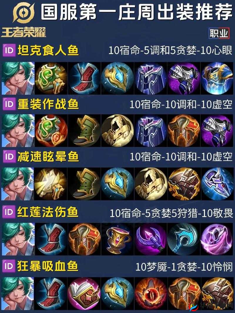 王者荣耀中庄周团战技能释放的高效策略与实战技巧解析