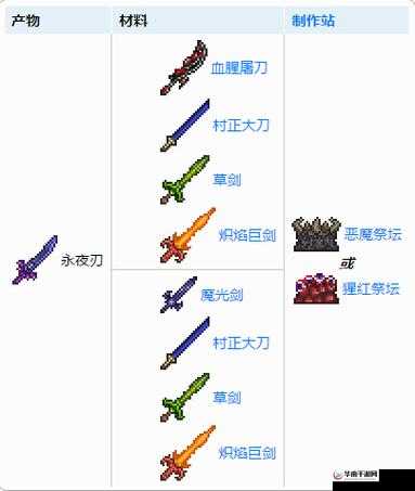 泰拉瑞亚激光剑制作方法，资源管理、高效利用策略以最大化其战斗价值