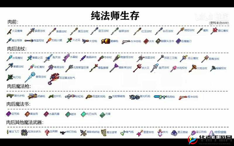 泰拉瑞亚游戏中重力仪的获取方法、使用技巧及资源管理策略