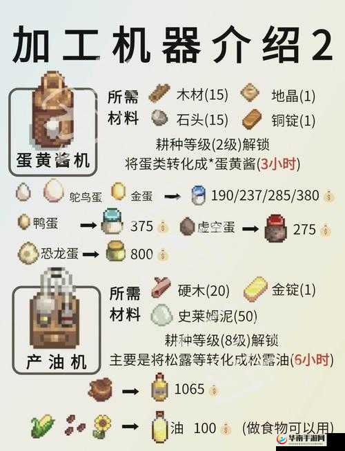 星露谷物语致富攻略，资源管理高效技巧与避免浪费的全面赚钱策略