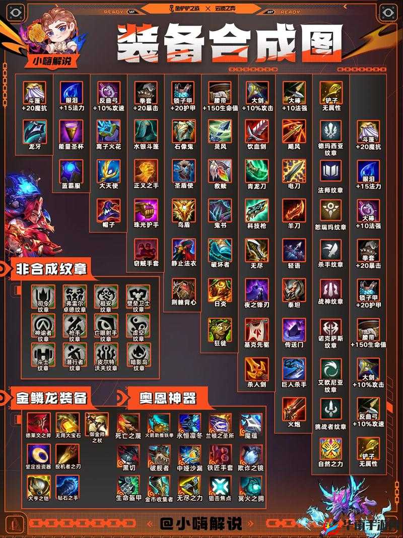 金铲铲之战深度解析，各英雄装备配置最优化策略与高效资源管理技巧