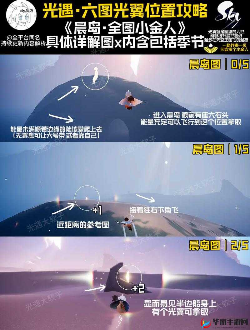 光遇深度探索，揭秘150个小金人背后隐藏的光之翼神秘奥秘