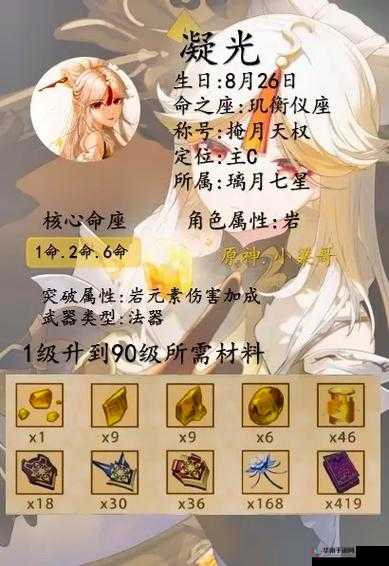 从资源管理视角深度解析原神中凝光角色是否值得培养