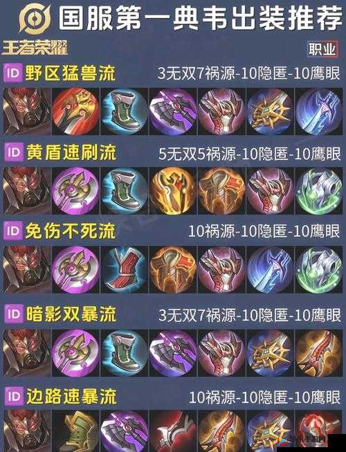 漫威超级战争打野深度解析，全面掌握技巧，助你成为野区无可匹敌的霸主