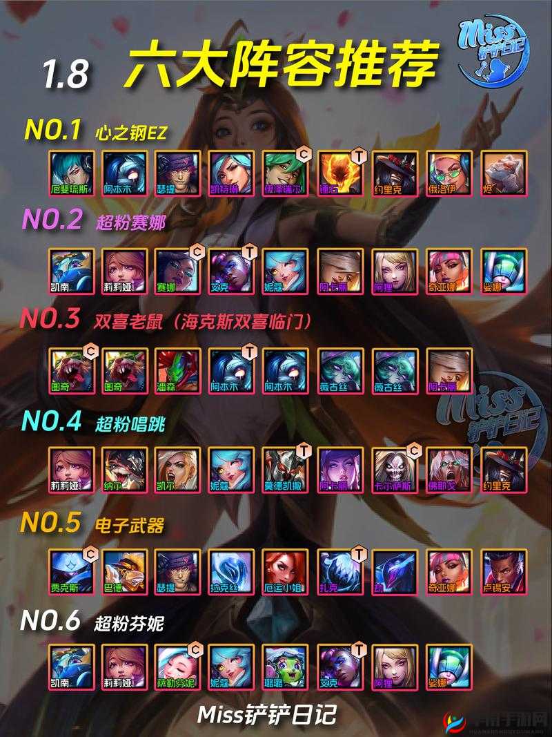 金铲铲之战，深入剖析策略与阵容搭配，解锁竞技新境界