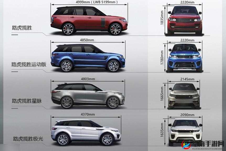 尺码最大的国产SUV是哪款？全面解析空间与性能，满足全家出行需求