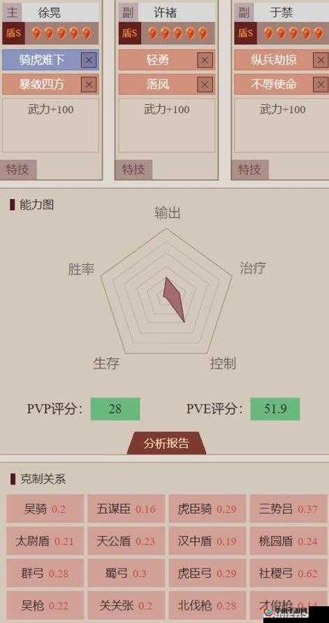三国志战略版深度解析，于禁的策略运用与实战效能探究