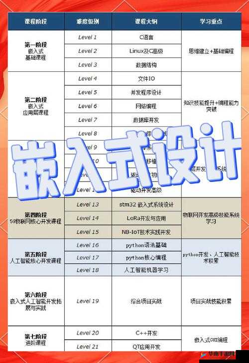 探索W灬源码1688仙踪林：揭秘网站背后的技术奥秘与独特设计理念