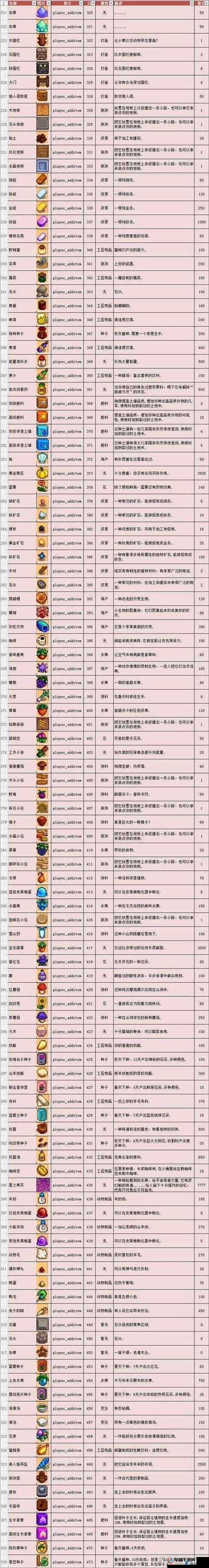 星露谷物语游戏攻略，全面揭秘高效木材获取方法与秘籍