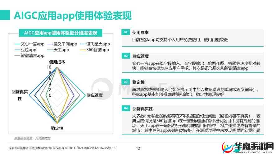 LINODE熟IPHONE69全面解析：性能、使用体验与购买指南