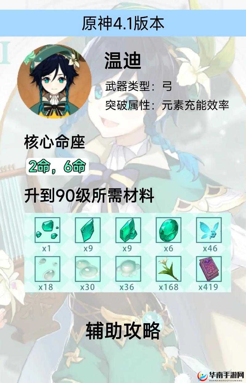 原神温迪角色攻略，精选四星武器推荐，打造专属风神的战斗利器