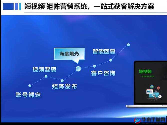 探索成品短视频app源码的独特优势，如何提升用户体验并打造高效互动平台