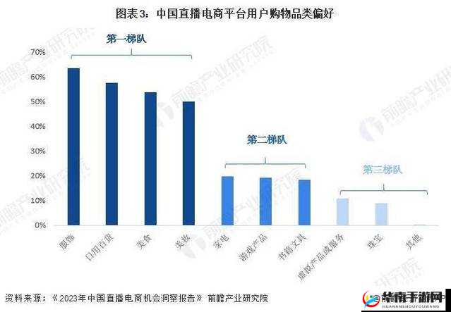 2024年Amazon欧洲站大规模招募女主播，机会难得，快来加入全球电商直播新潮流