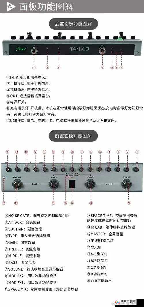 BBOX撕裂BASS俄罗斯不会卡顿的最佳解决方案与使用技巧分享