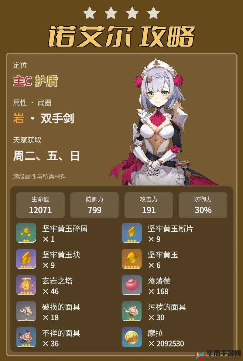 原神游戏中诺艾尔四星圣遗物选择策略与最优搭配方案