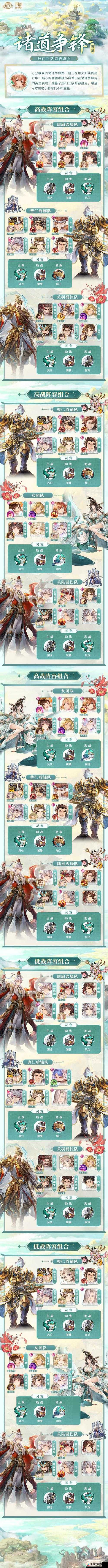 三国志幻想大陆高颜值女团阵容搭配及实战攻略详解