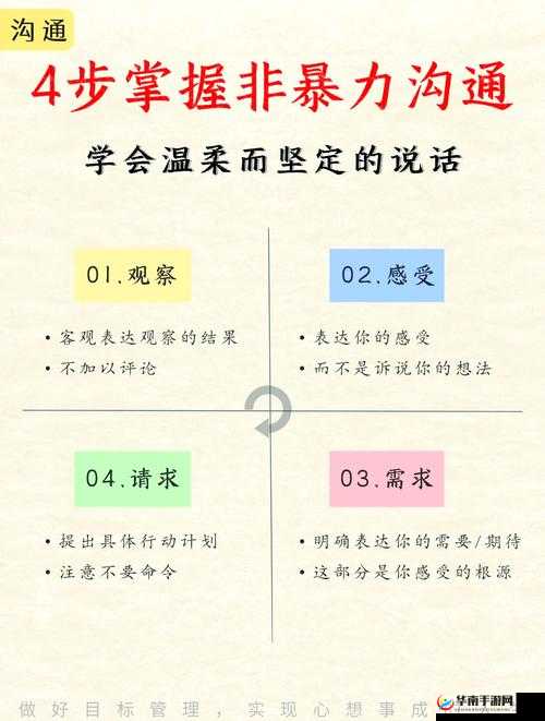 粗暴 交XXX：深入探讨现代社交中的沟通技巧与应对策略