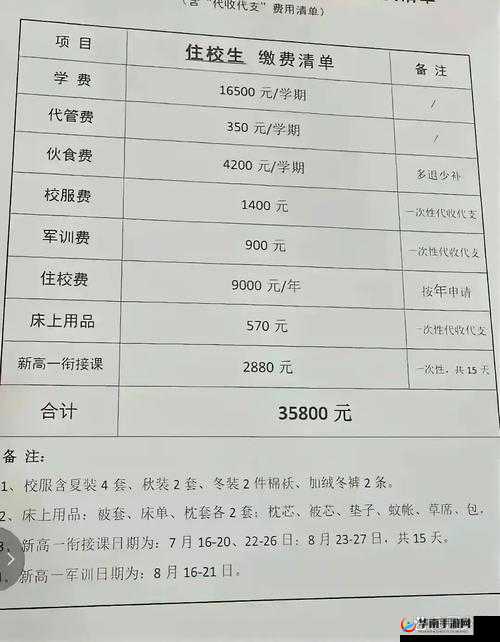 高三复读老妈陪读租房费用标准详解：如何合理规划预算并选择合适的住宿环境？