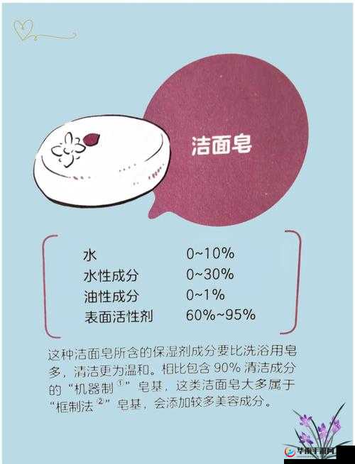 海角精产国品一二三区别大揭秘：如何选择最适合你的产品？