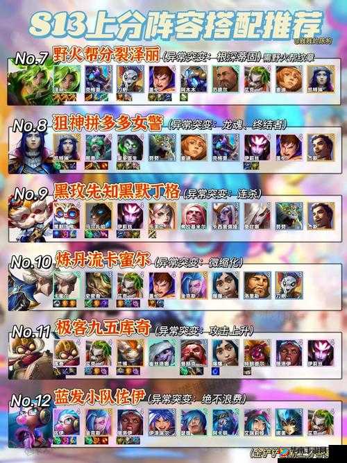 金铲铲之战海克斯阵容搭配深度解析与实战应用全攻略