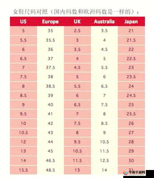 欧洲码4码是多大？详细解析欧洲尺码4码对应的实际尺寸与适用人群