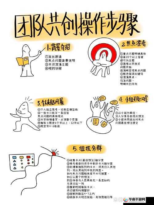 一同yitong：如何利用现代技术提升工作效率与团队协作的最佳实践？