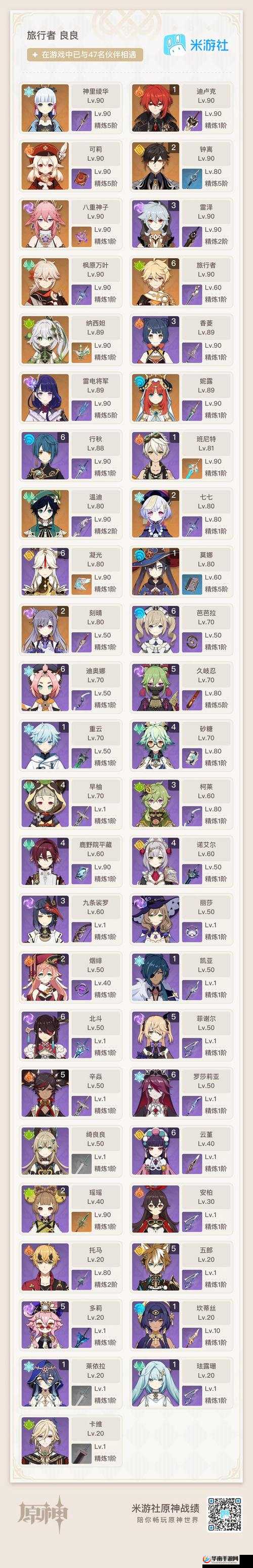 原神3.6版本深渊十二层通关攻略，策略布局、资源管理与价值最大化指南