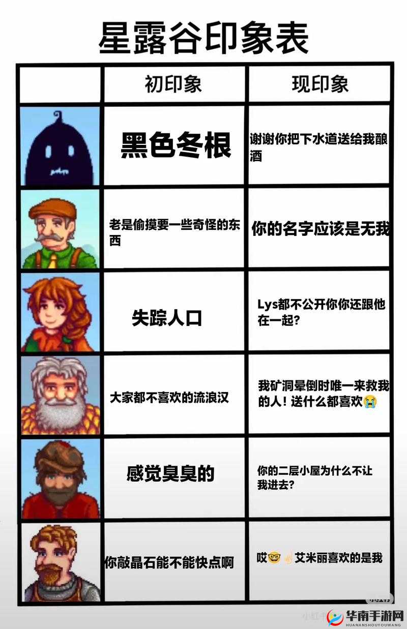 探索星露谷物语中神秘占卜的深层含义与影响，解锁未知命运的钥匙