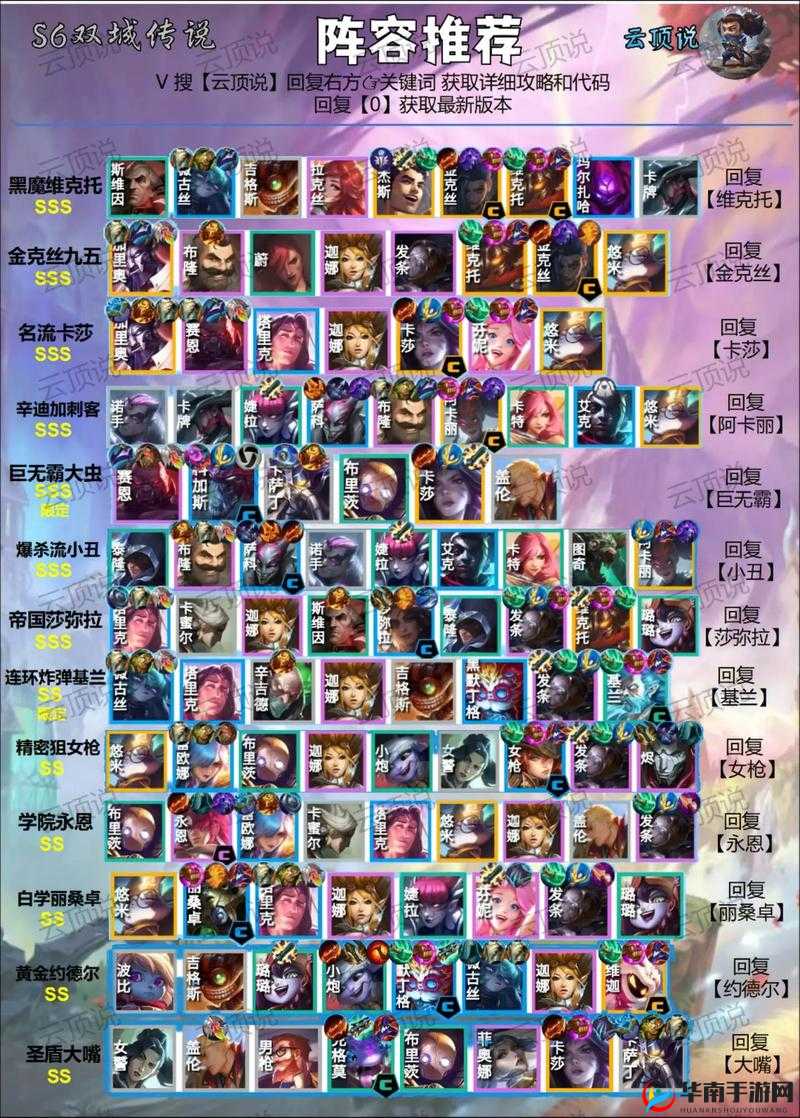 金铲铲之战全面攻略，掌握黎明铁盾阵容的搭配与玩法技巧