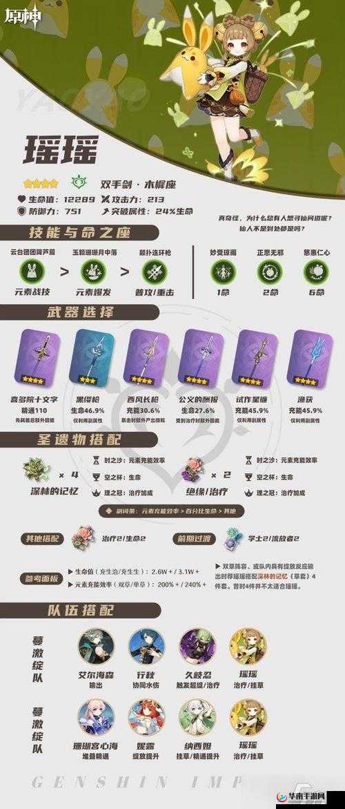 原神新手玩家必备，全面解析圣遗物搭配策略与技巧攻略