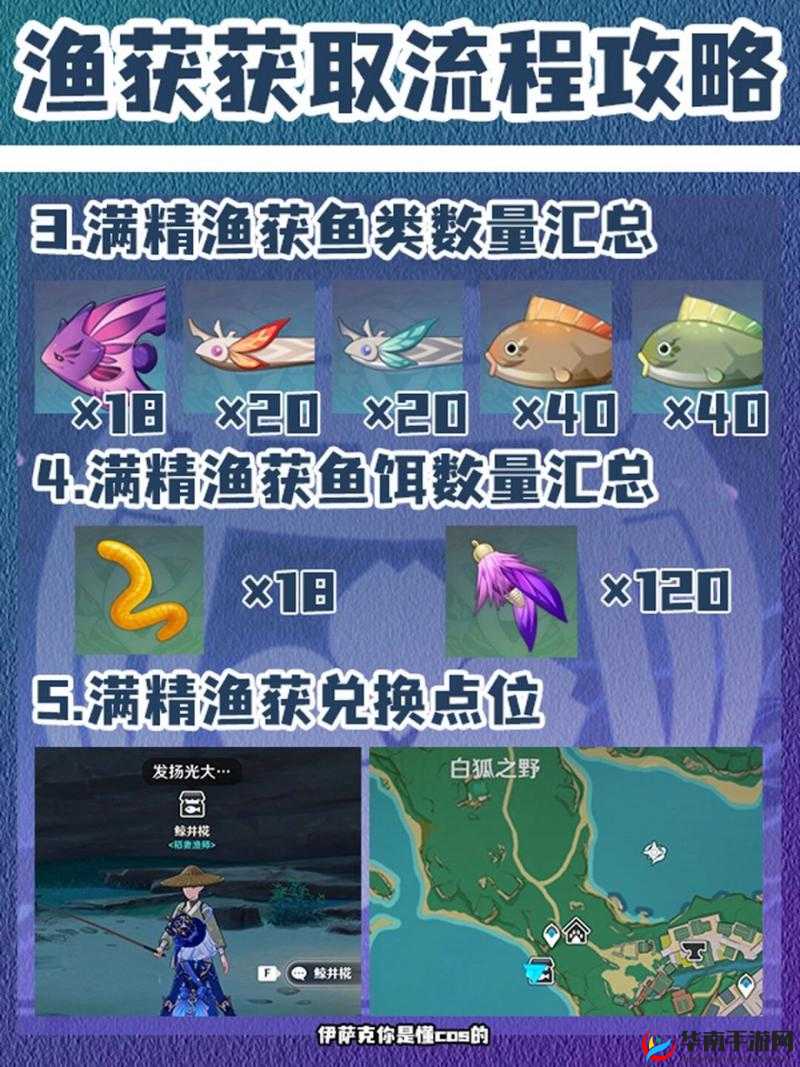 原神雷神专属武器渔获获取途径及技巧全面解析攻略