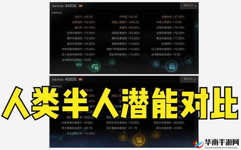 明日之后，全面探索人类与再生者潜能的无限深度与可能性