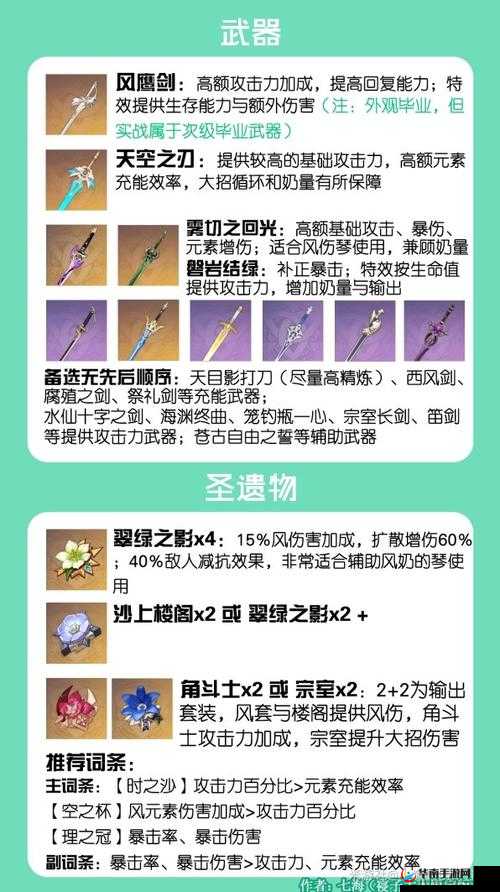 原神琴角色深度玩法解析及武器选择，基于资源管理的高效策略指南