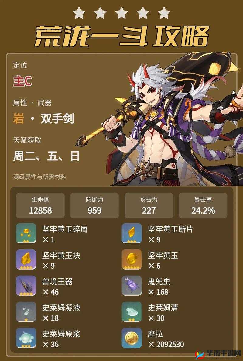 原神角色成长攻略，荒泷一斗天赋提升全面解析与指南