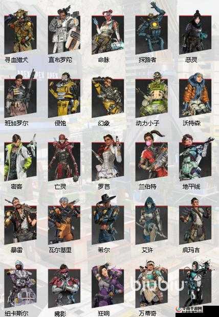 APEX全新模式全方位攻略，解锁并提升你的战斗技巧与姿势