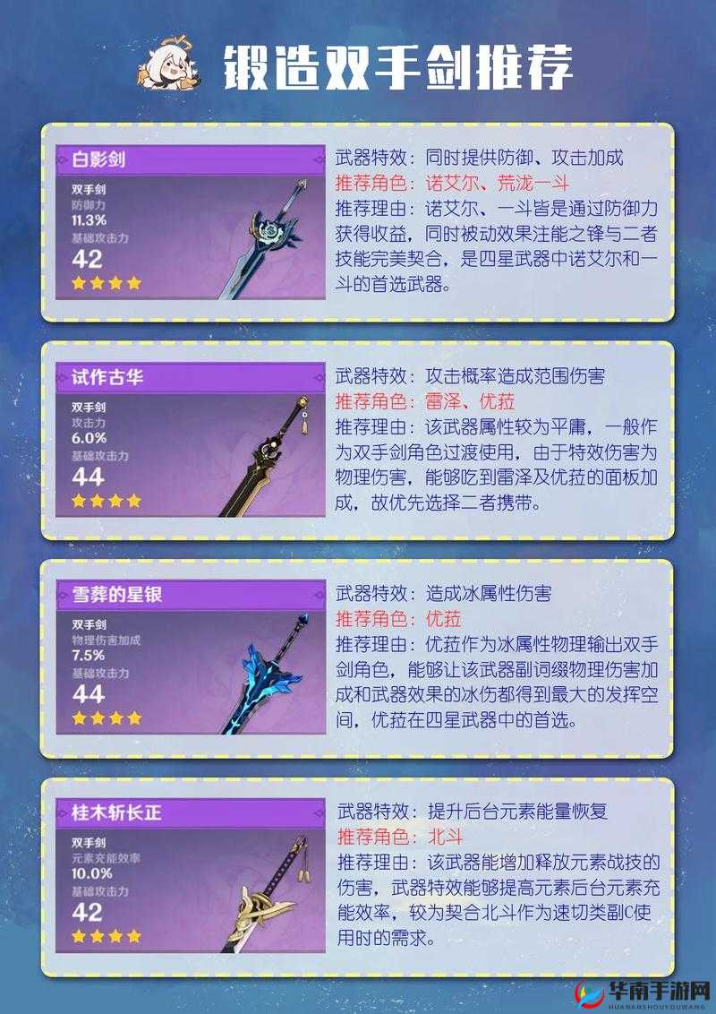原神甘雨武器绝弦适配性分析，辅助尚可输出不佳