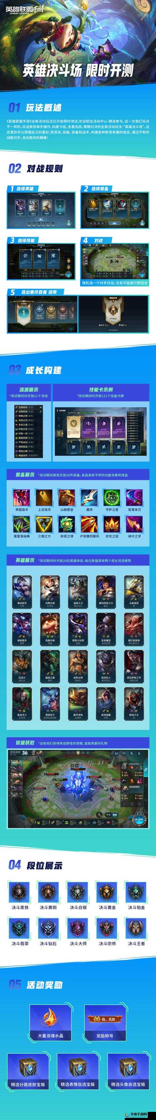 英雄联盟手游，中单炼金术士对线策略与思路全方位深度解析