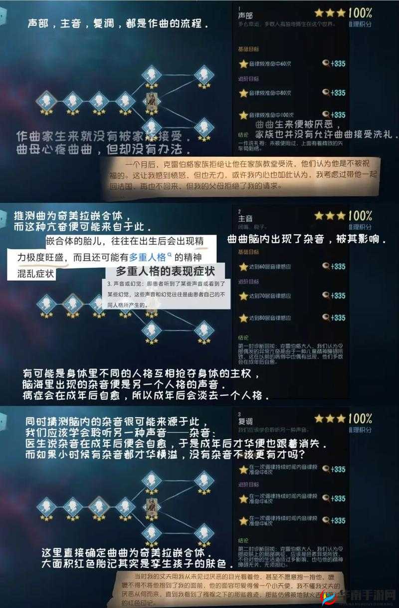第五人格作曲家技能深度解析，资源管理、高效利用策略以实现技能价值最大化