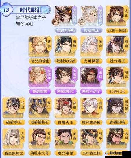 三国志幻想大陆阵容梯度全面剖析，揭秘谁才是战场上的真正王者？