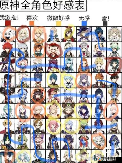 深入探索原神奇妙世界，角色情感交织与好感度系统深度剖析