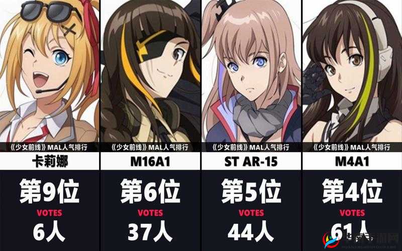 少女前线系列最值得练的角色排名及强度解析（2025年最新版）