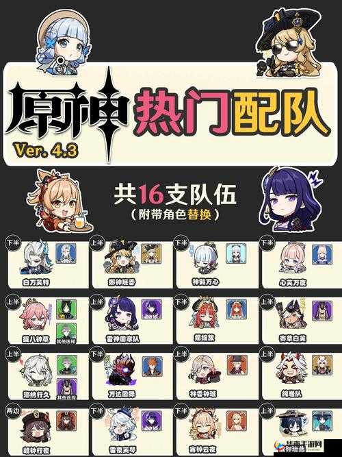 原神平民玩家阵容搭配与高效资源管理策略深度解析