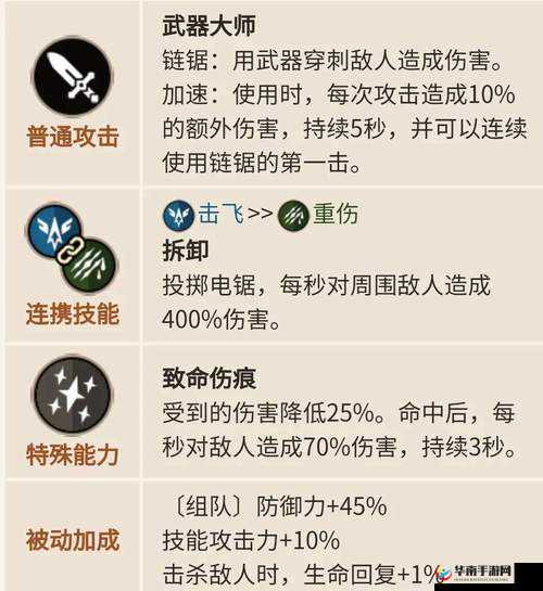 坎公骑冠剑未来骑士角色强度全面解析与评价