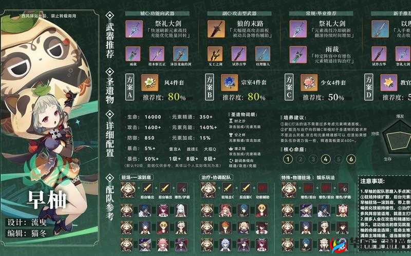 原神早柚技能机制全面解析及其在战斗中的多样化帮助