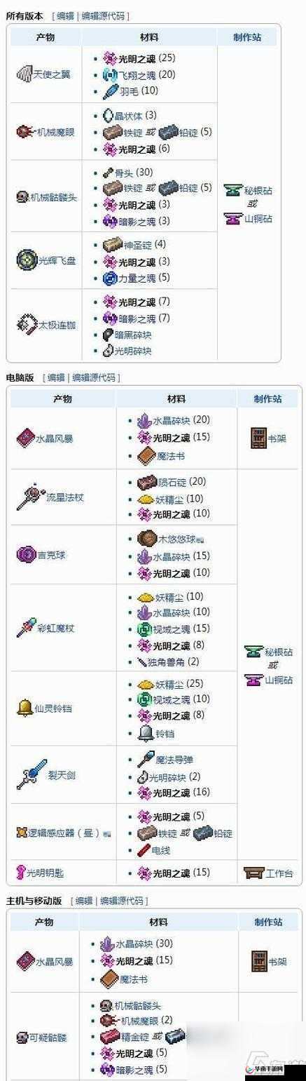 泰拉瑞亚探险深度指南，掌握爆炸物的艺术使用法技巧