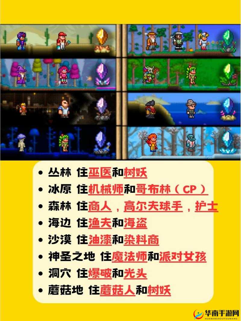 泰拉瑞亚游戏中森林晶塔的使用方法及其功能详解